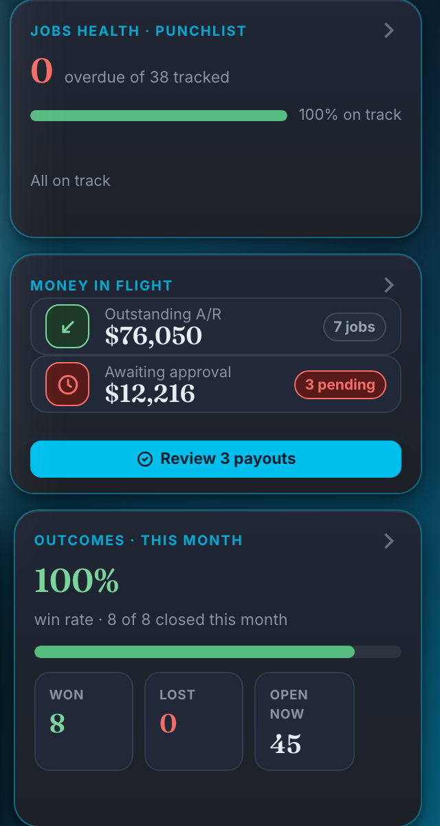 Real dashboard — money in flight: outstanding A/R and awaiting approval